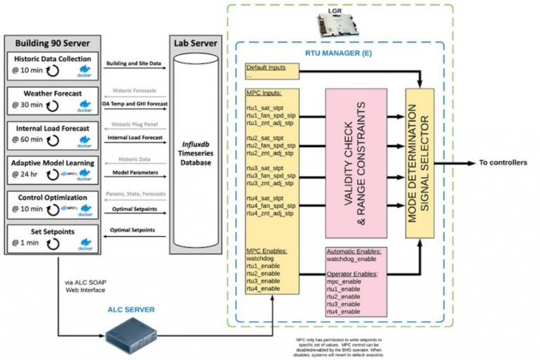 microsoftteams image 6 1024x683