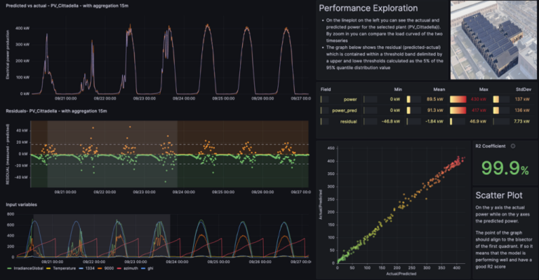 thumbnail screenshot 2024 05 29 alle 08.34.28 1024x533